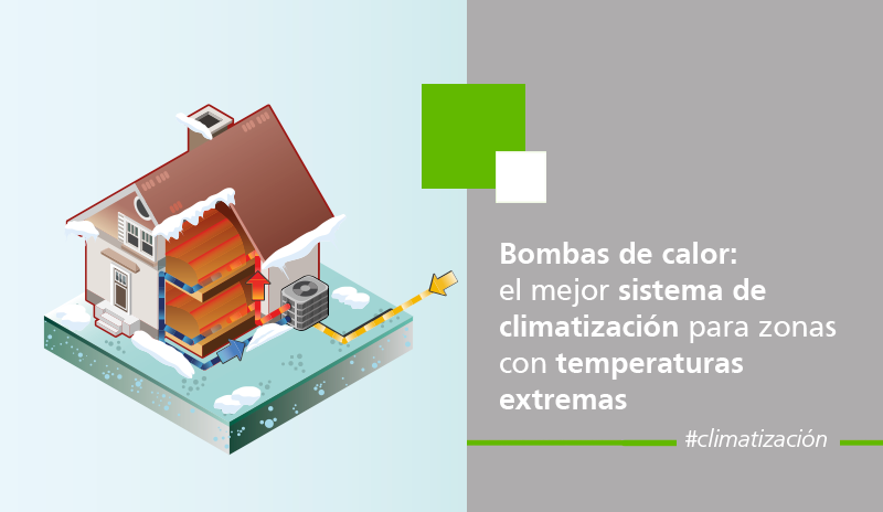 Bombas de calor: el mejor sistema de climatización para zonas con temperaturas extremas