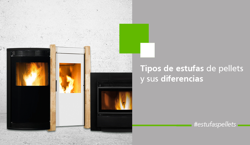 Tipos de estufas de pellets y sus diferencias. Ecoforest.