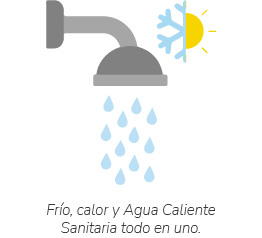 ¿Qué es una bomba de calor?